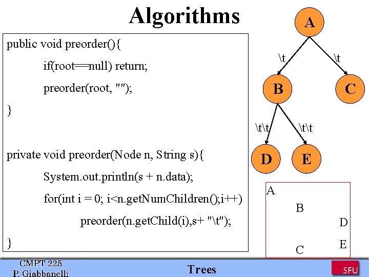 Algorithms A public void preorder(){ t if(root==null) return; t B preorder(root, ""); C } Algorithms A public void preorder(){ t if(root==null) return; t B preorder(root, ""); C }