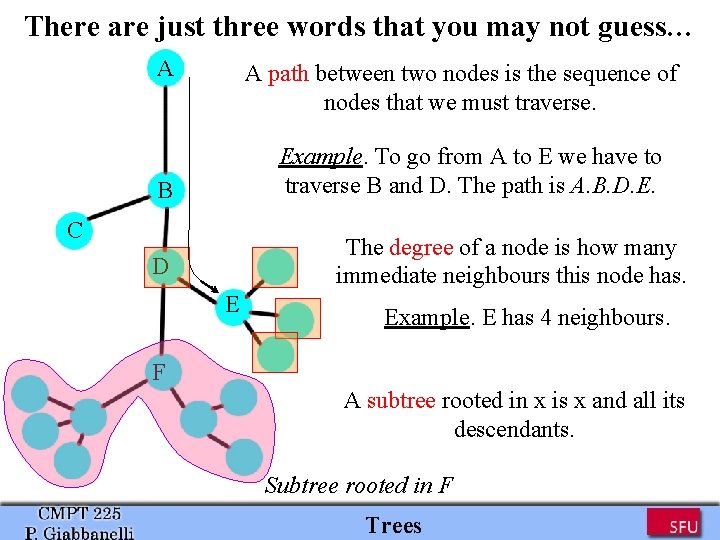 There are just three words that you may not guess… A A path between There are just three words that you may not guess… A A path between