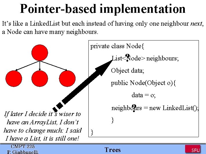 Pointer-based implementation It’s like a Linked. List but each instead of having only one Pointer-based implementation It’s like a Linked. List but each instead of having only one