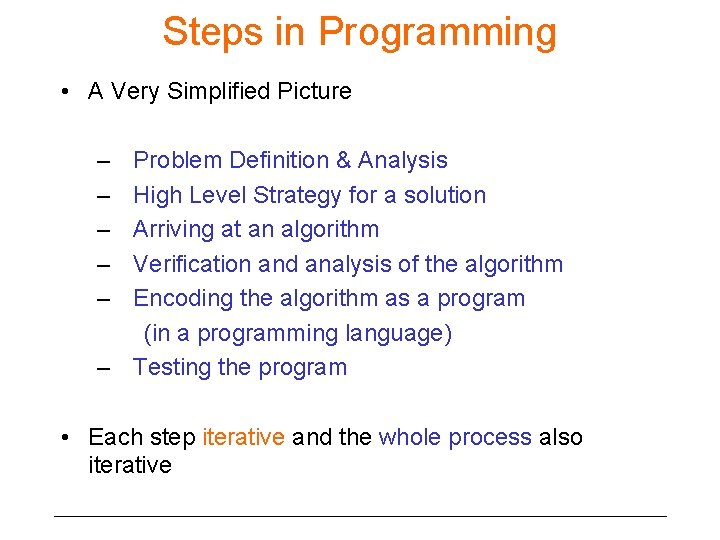 Steps in Programming • A Very Simplified Picture – – – Problem Definition &