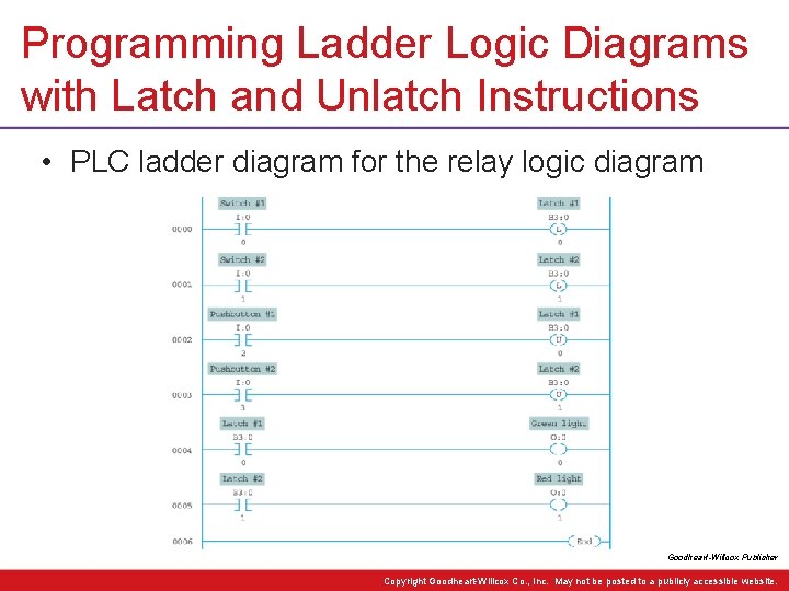 Programming Ladder Logic Diagrams with Latch and Unlatch Instructions • PLC ladder diagram for