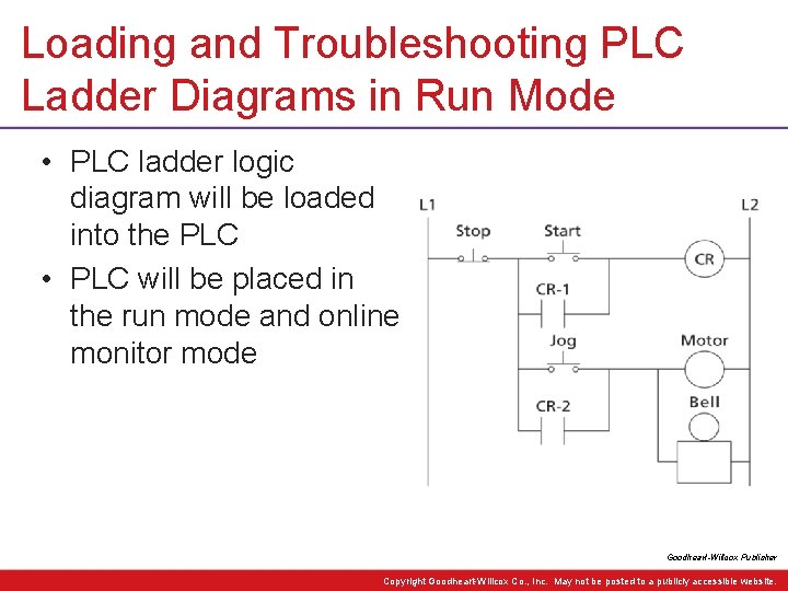 Loading and Troubleshooting PLC Ladder Diagrams in Run Mode • PLC ladder logic diagram