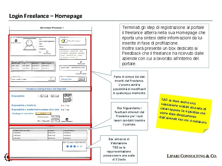 Login Freelance – Homepage Terminati gli step di registrazione al portale il freelance atterra