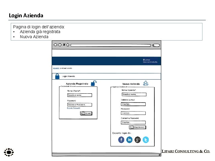 Login Azienda Pagina di login dell’azienda: • Azienda già registrata • Nuova Azienda 14