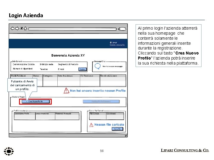 Login Azienda Al primo login l’azienda atterrerà nella sua homepage che conterrà solamente le