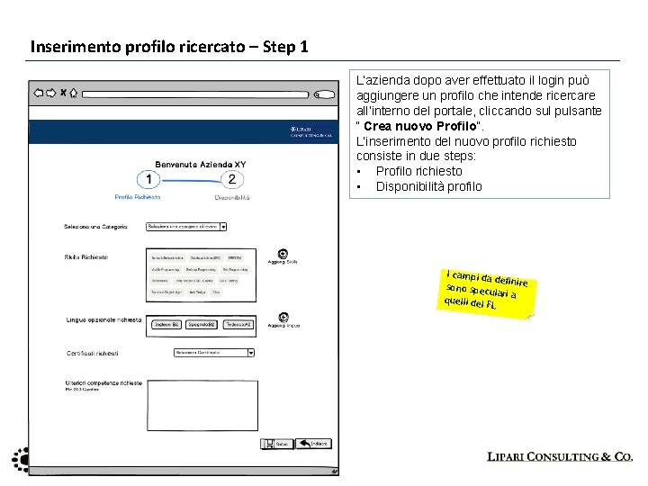 Inserimento profilo ricercato – Step 1 L’azienda dopo aver effettuato il login può aggiungere