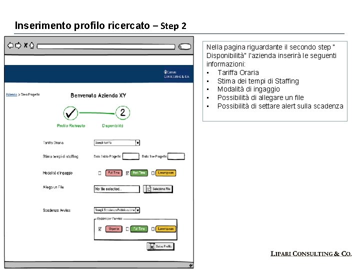 Inserimento profilo ricercato – Step 2 Nella pagina riguardante il secondo step “ Disponibilità”