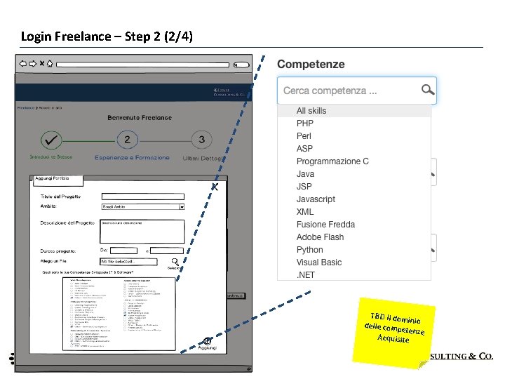 Login Freelance – Step 2 (2/4) TBD Il dom in delle comp io etenze