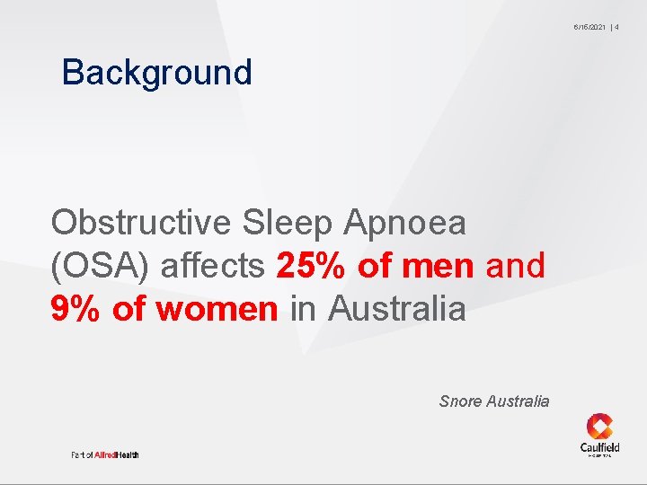 6/15/2021 Background Obstructive Sleep Apnoea (OSA) affects 25% of men and 9% of women