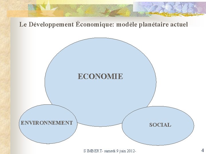 Le Développement Économique: modèle planétaire actuel ECONOMIE ENVIRONNEMENT SOCIAL S IMBERT- samedi 9 juin