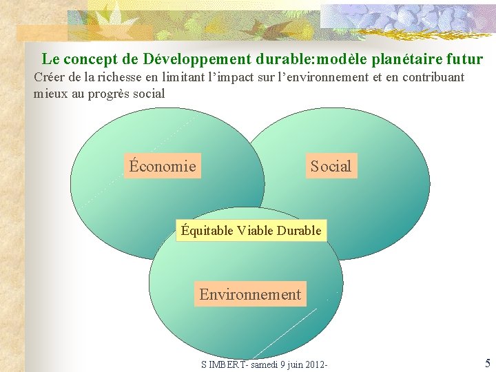 Le concept de Développement durable: modèle planétaire futur Créer de la richesse en limitant