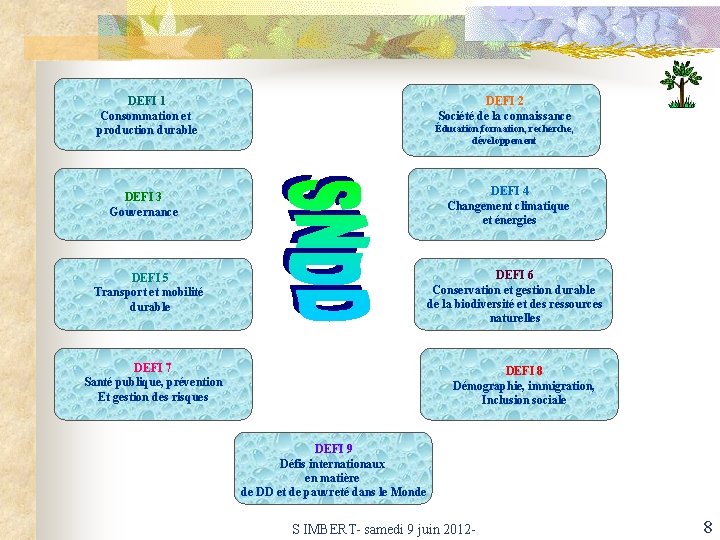 DEFI 1 Consommation et production durable DEFI 2 Société de la connaissance Éducation, formation,