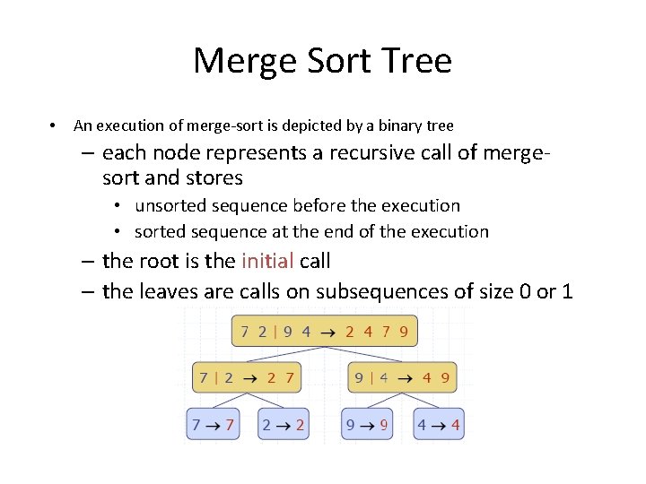 Merge Sort Tree • An execution of merge-sort is depicted by a binary tree