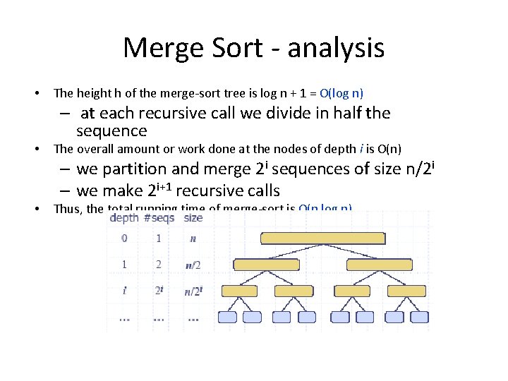 Merge Sort - analysis • • • The height h of the merge-sort tree