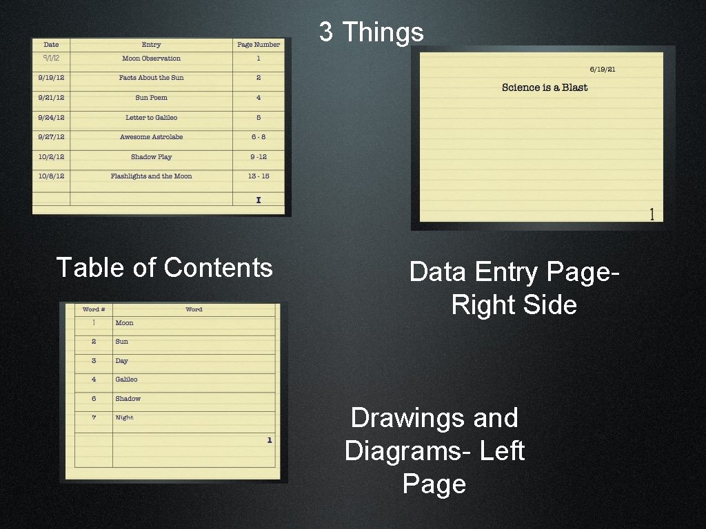 3 Things Table of Contents Data Entry Page. Right Side Drawings and Diagrams- Left