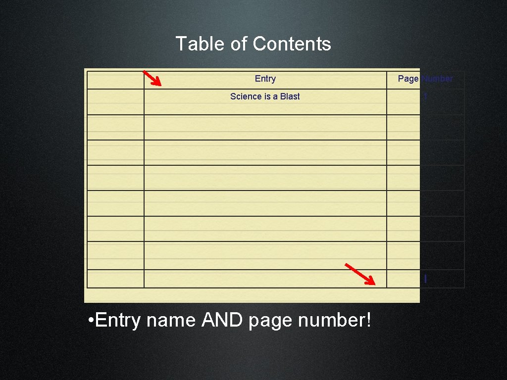 Table of Contents Entry Page Number Science is a Blast 1 I • Entry