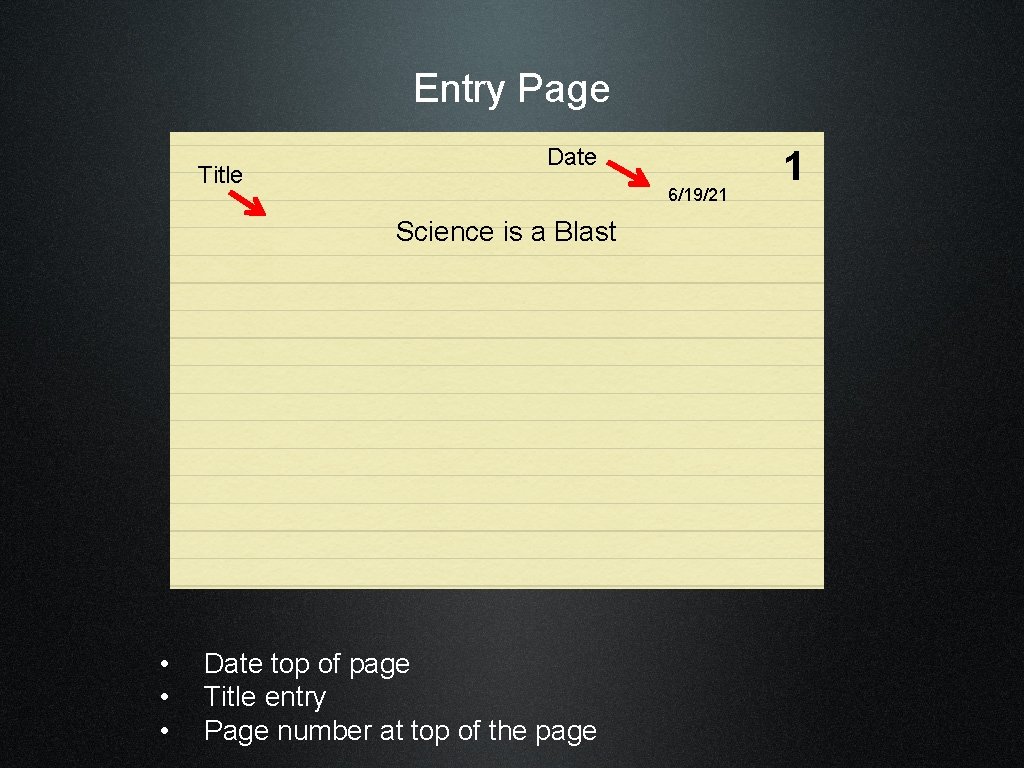 Entry Page Title Date 6/19/21 Science is a Blast • • • Date top