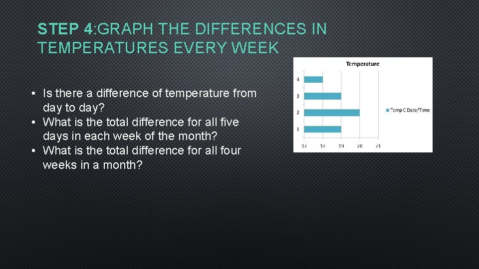 STEP 4: GRAPH THE DIFFERENCES IN TEMPERATURES EVERY WEEK • Is there a difference