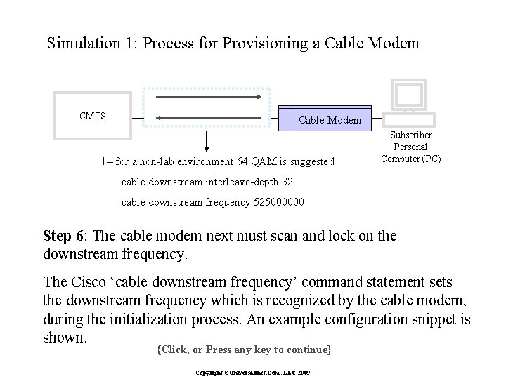 Simulation 1: Process for Provisioning a Cable Modem CMTS Cable Modem !-- for a