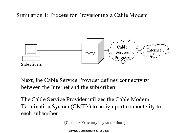 Simulation 1: Process for Provisioning a Cable Modem CMTS Cable Service Provider Internet Subscribers