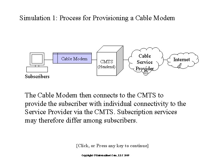 Simulation 1: Process for Provisioning a Cable Modem CMTS (Headend) Cable Service Provider Internet