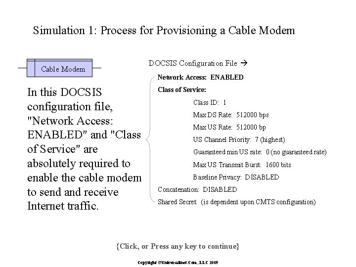 Simulation 1: Process for Provisioning a Cable Modem DOCSIS Configuration File Cable Modem Network
