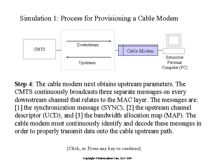 Simulation 1: Process for Provisioning a Cable Modem CMTS Downstream Cable Modem Upstream Subscriber