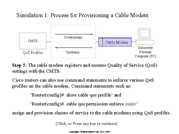 Simulation 1: Process for Provisioning a Cable Modem CMTS Qo. S Profiles Downstream Cable