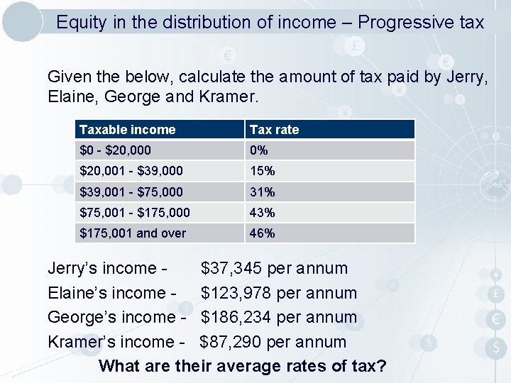 Equity in the distribution of income – Progressive tax Given the below, calculate the