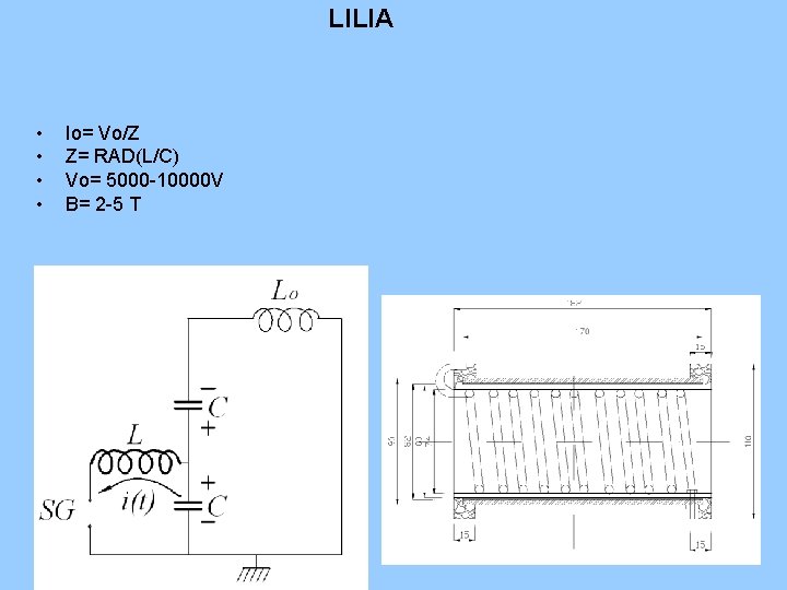 LILIA • • Io= Vo/Z Z= RAD(L/C) Vo= 5000 -10000 V B= 2 -5