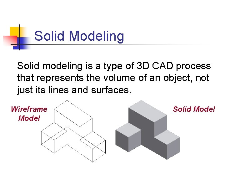 Solid Modeling Solid modeling is a type of 3 D CAD process that represents