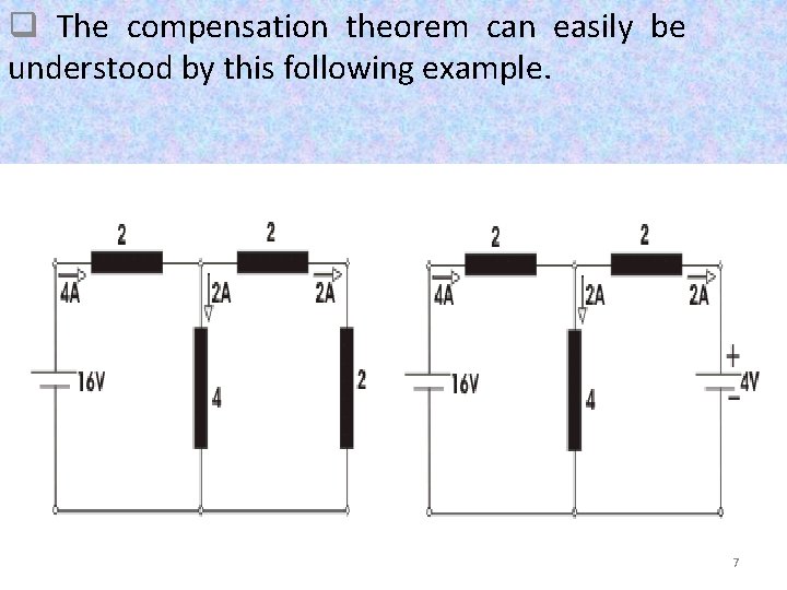 q The compensation theorem can easily be understood by this following example. 7 