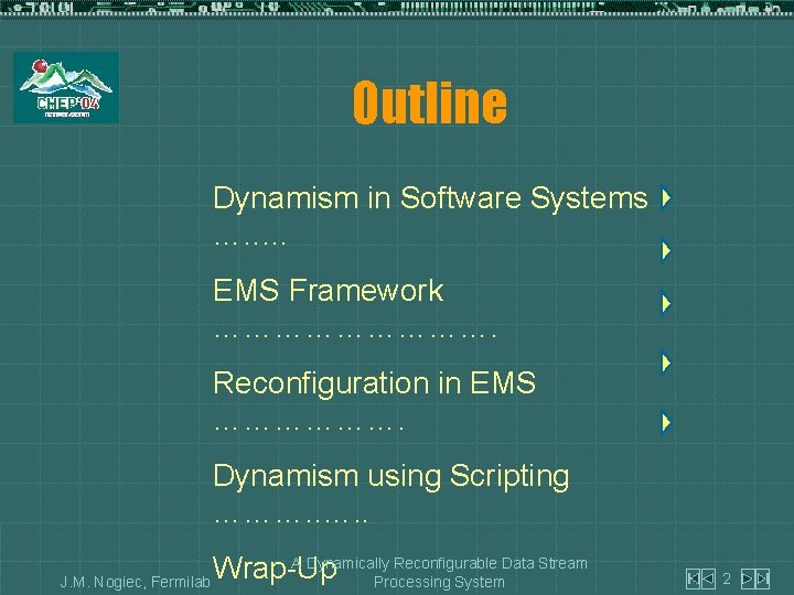 Outline Dynamism in Software Systems …. . … EMS Framework ……………. Reconfiguration in EMS
