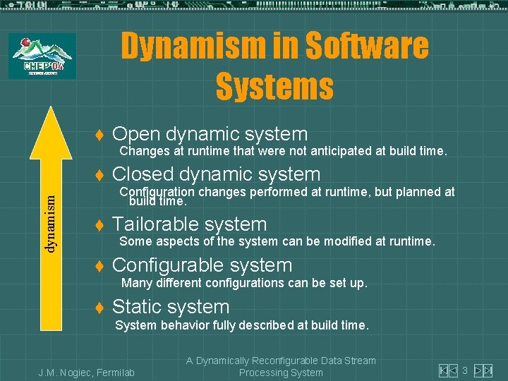 Dynamism in Software Systems t Open dynamic system Changes at runtime that were not