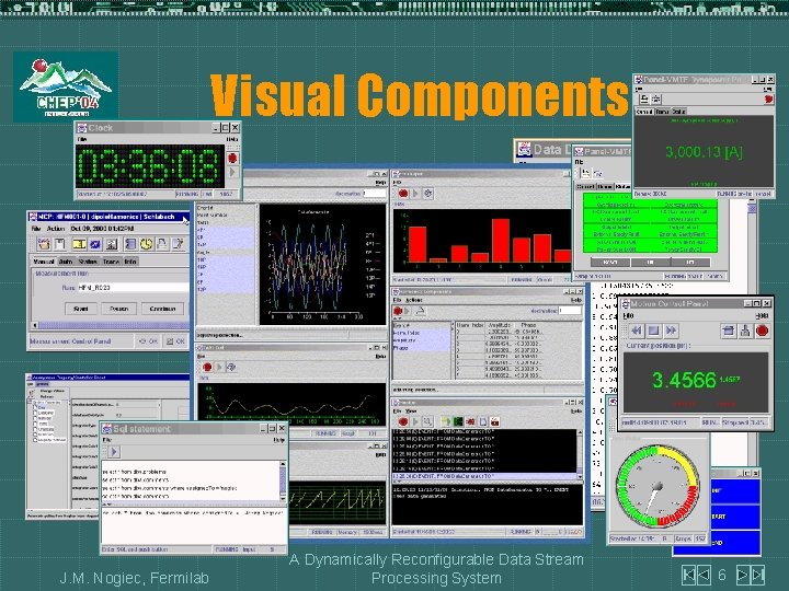 Visual Components J. M. Nogiec, Fermilab A Dynamically Reconfigurable Data Stream Processing System 6