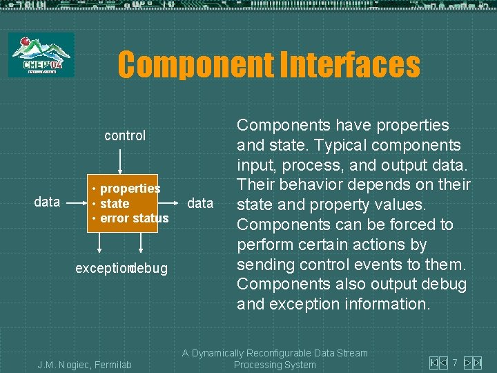 Component Interfaces control data • properties • state • error status exceptiondebug J. M.