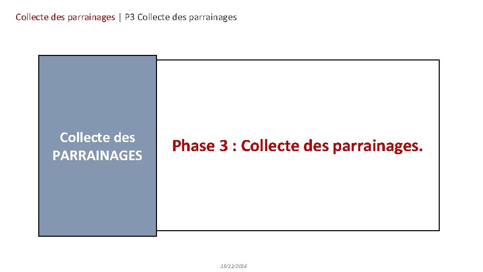 Collecte des parrainages | P 3 Collecte des parrainages Collecte des PARRAINAGES Phase 3