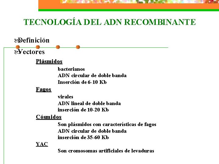 TECNOLOGÍA DEL ADN RECOMBINANTE Definición Vectores Plásmidos bacterianos ADN circular de doble banda Inserción