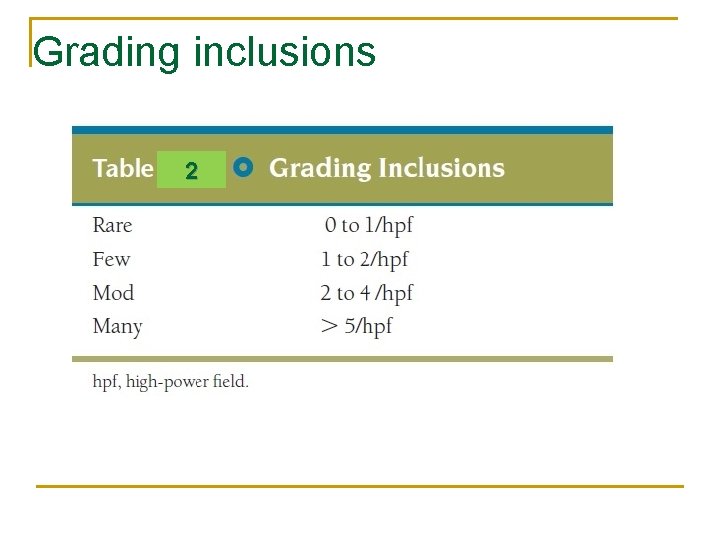 Grading inclusions 2 