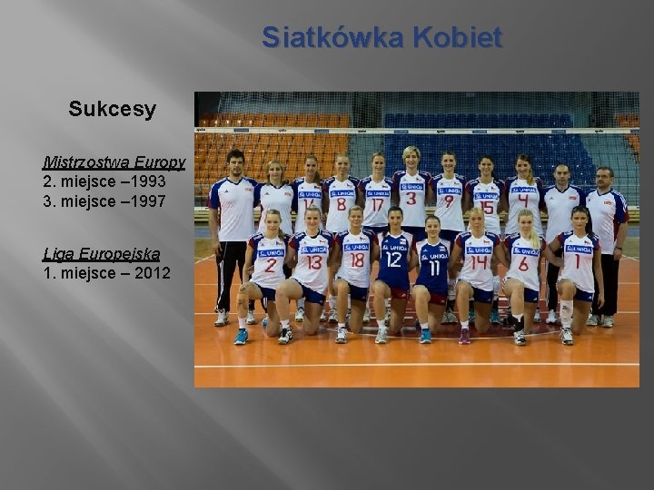 Siatkówka Kobiet Sukcesy Mistrzostwa Europy 2. miejsce – 1993 3. miejsce – 1997 Liga