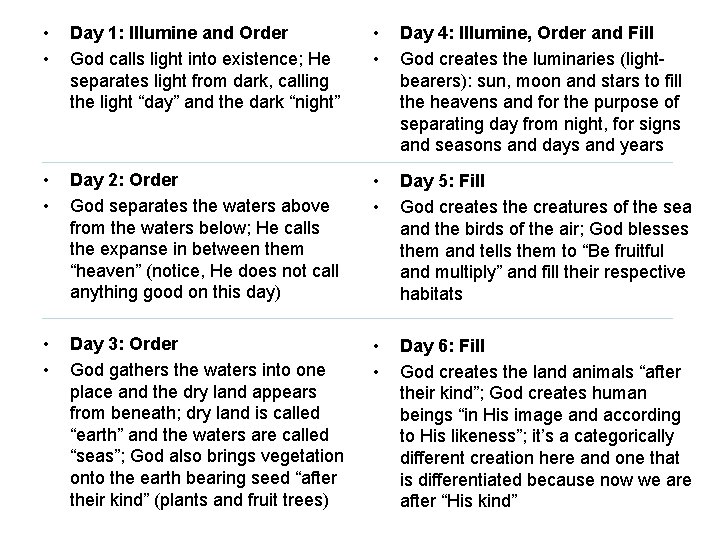  • • Day 1: Illumine and Order God calls light into existence; He