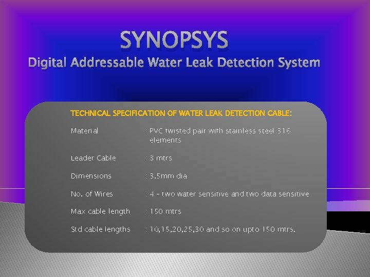 SYNOPSYS Digital Addressable Water Leak Detection System TECHNICAL SPECIFICATION OF WATER LEAK DETECTION CABLE: