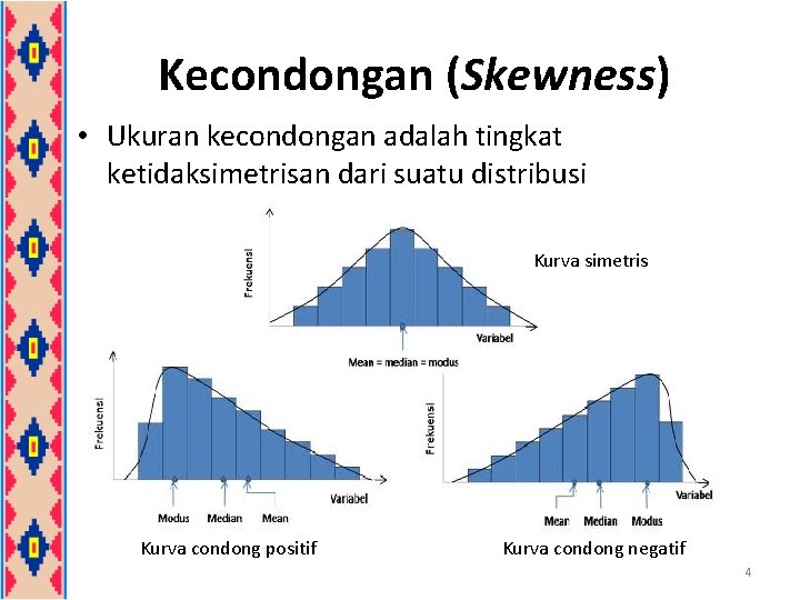 Kecondongan (Skewness) • Ukuran kecondongan adalah tingkat ketidaksimetrisan dari suatu distribusi Kurva simetris Kurva Kecondongan (Skewness) • Ukuran kecondongan adalah tingkat ketidaksimetrisan dari suatu distribusi Kurva simetris Kurva