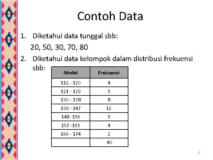Contoh Data 1. Diketahui data tunggal sbb: 20, 50, 30, 70, 80 2. Diketahui Contoh Data 1. Diketahui data tunggal sbb: 20, 50, 30, 70, 80 2. Diketahui