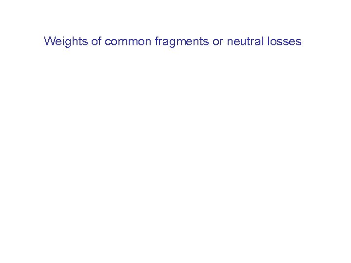 Weights of common fragments or neutral losses 