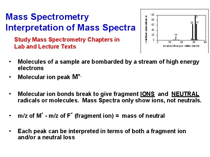 Mass Spectrometry Interpretation of Mass Spectra Study Mass Spectrometry Chapters in Lab and Lecture