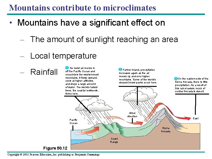 Mountains contribute to microclimates • Mountains have a significant effect on – The amount