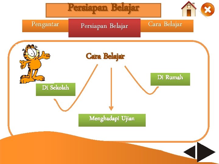 Pengantar Persiapan Belajar Cara Belajar Di Rumah Di Sekolah Menghadapi Ujian 