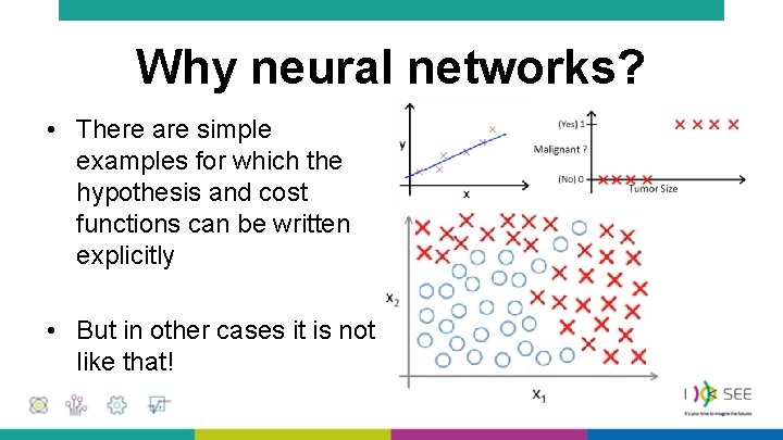 Why neural networks? • There are simple examples for which the hypothesis and cost