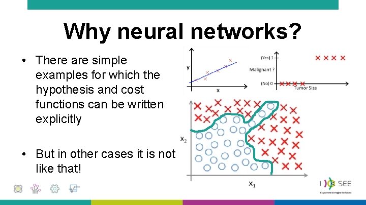 Why neural networks? • There are simple examples for which the hypothesis and cost Why neural networks? • There are simple examples for which the hypothesis and cost